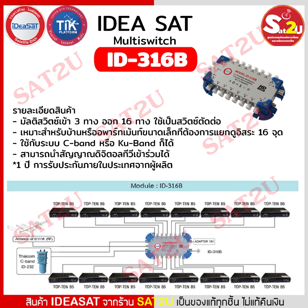 ideasat-multiswitch-id-316b