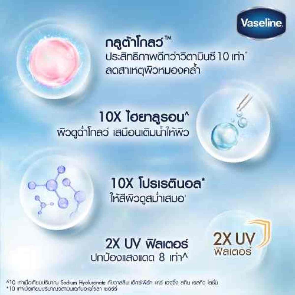 ยกลัง-30-กล่อง-vaseline-วาสลีน-เฮลธี้-ไบรท์-กลูต้า-ไฮยา-เซรั่มเบิสท์-โลชั่น-30มล-x4ซอง