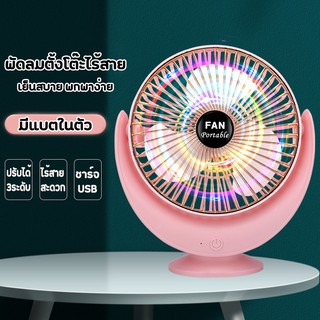 สั่งซื้อ เครื่องใช้ไฟฟ้าภายในบ้าน ราคาดีที่สุด ออนไลน์ ส่งฟรี | Shopee  Thailand