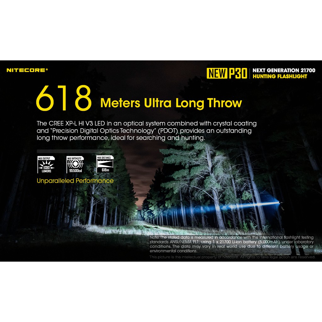 nitecore-ไฟฉาย-led-p30-1000-lumens-ชาร์จ-usb-สําหรับกลางแจ้ง