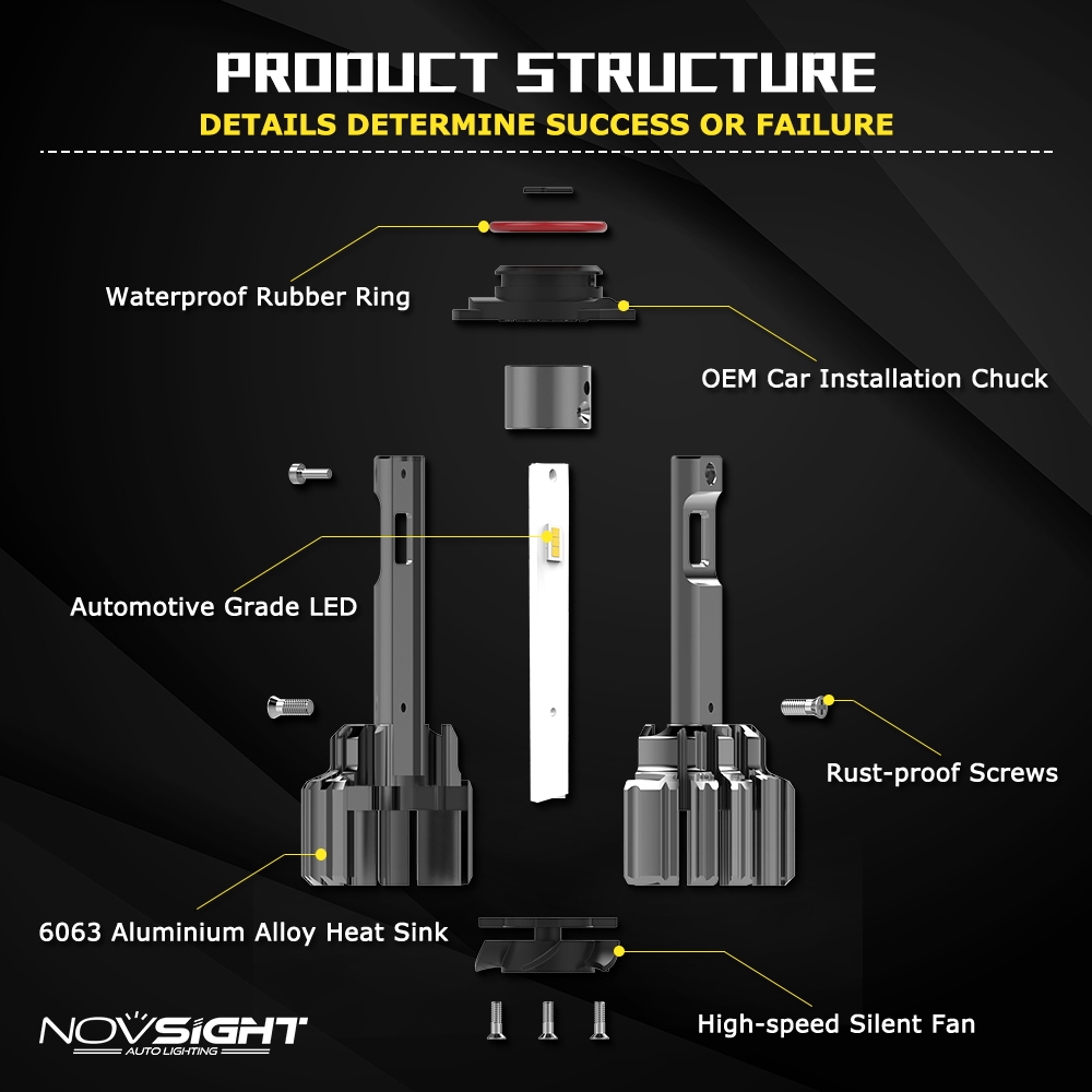 novsight-ชุดแปลงไฟหน้า-สำหรับรถยนต์-hb2-hb3-hb4-9003-f03-9005-9006-h11-h7-h4-80w-15000lm-a-pair