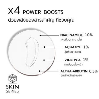ภาพขนาดย่อของภาพหน้าปกสินค้าSkin Series - Niacinamide 10%+Aquaxyl 1%+Alpha arbutin 0.5%+Zinc PCA 1% เซรั่มเข้มข้นบำรุงผิว ชุ่มชื้นเพิ่มความกระจ่างใส จากร้าน tawansuebjakin บน Shopee ภาพที่ 1