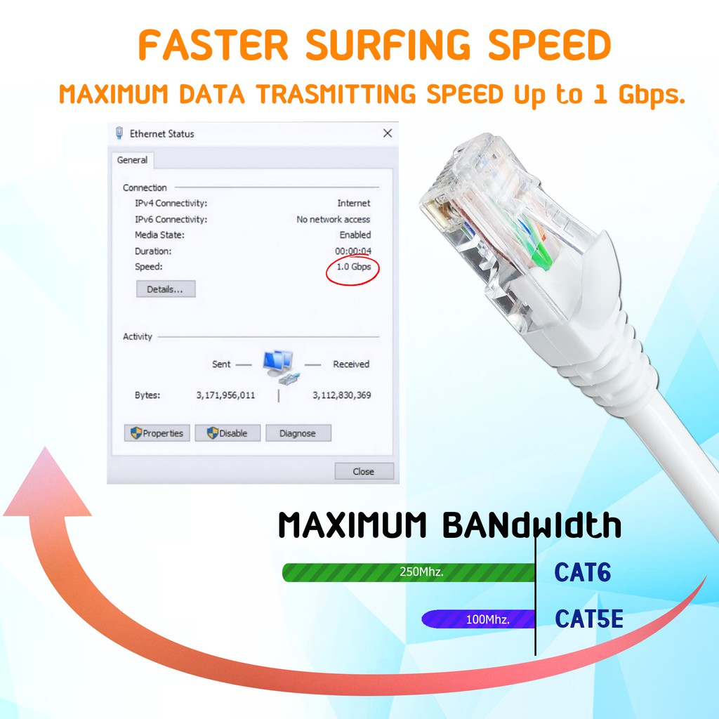 สายแลน-xll-cat6-lan-cable-ความยาว-1-เมตร-สีขาว-สำเร็จรูปพร้อมใช้งาน-สำหรับใช้ภายในอาคารcat6-1m