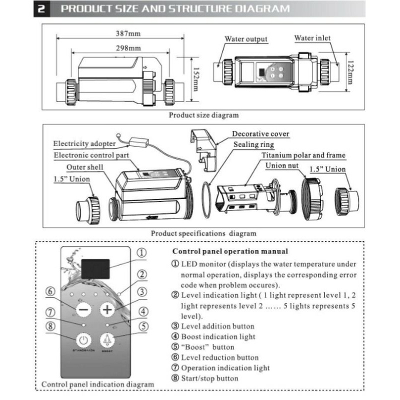 เครื่องผลิตคลอรีนจากเกลือ-salt-chlorinator-ec16