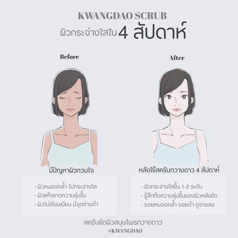 กวางดาว-สครับขัดผิวรับประกันของแท้