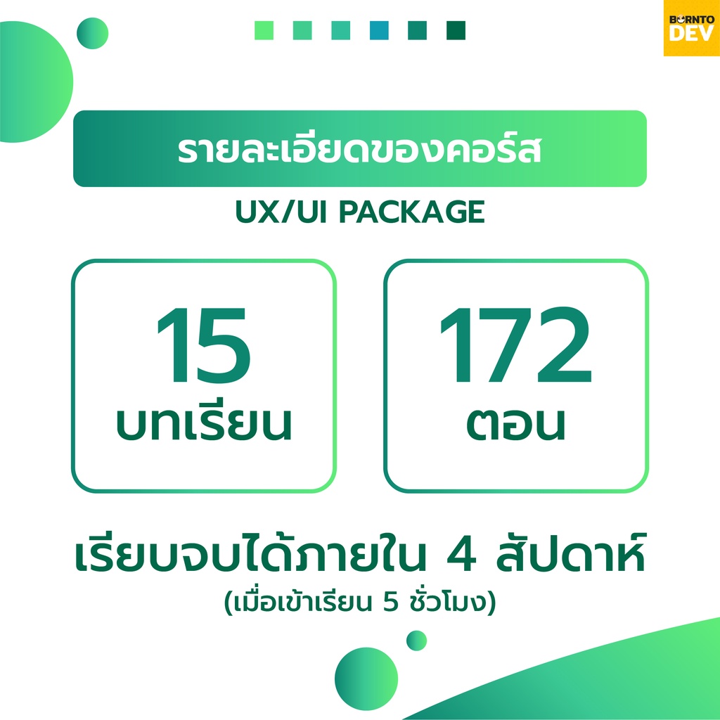 คอร์สเรียนออนไลน์-ครบถ้วนทุกพื้นฐาน-ux-ui