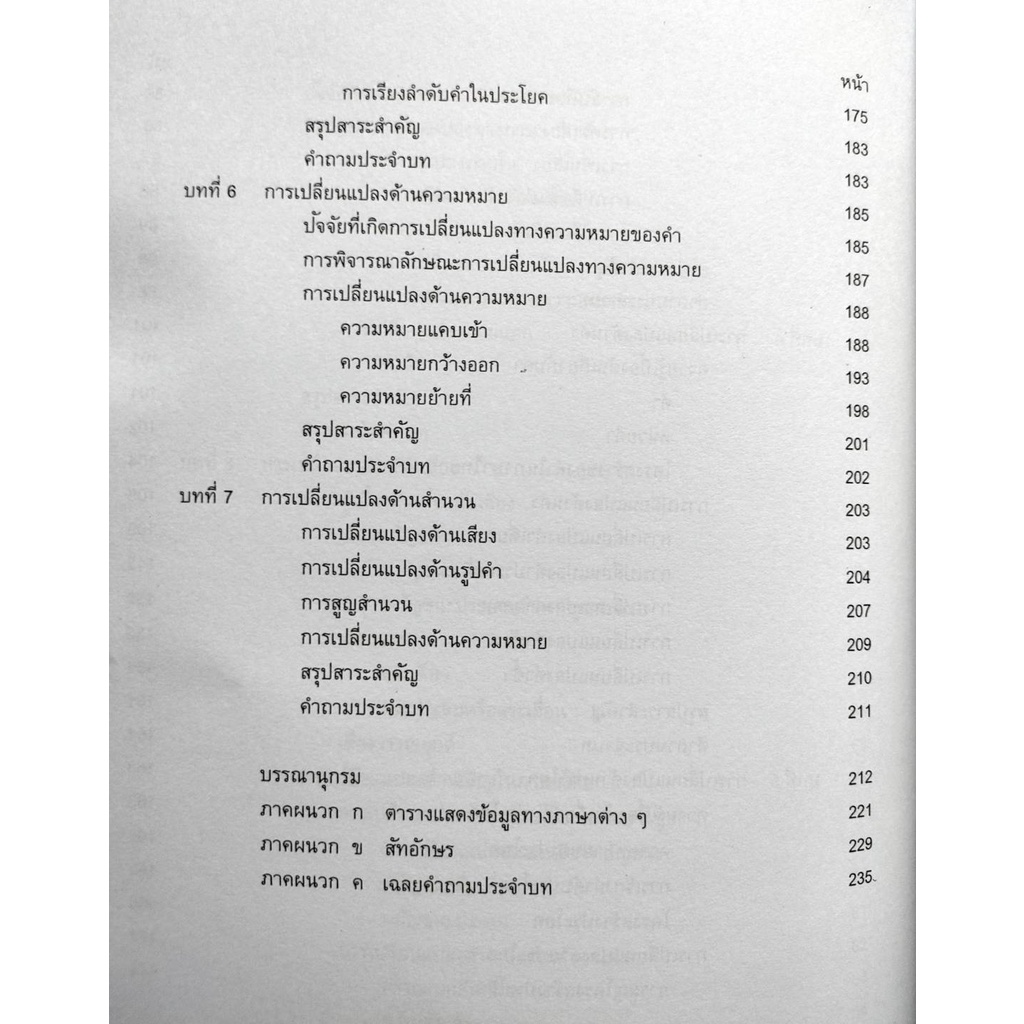 หนังสือเรียน-ม-ราม-tha4101-li433-63090-วิวัฒนาการของภาษาไทย-มีรูปสารบัญ-ตำราราม-ม-ราม-หนังสือ-หนังสือรามคำแหง