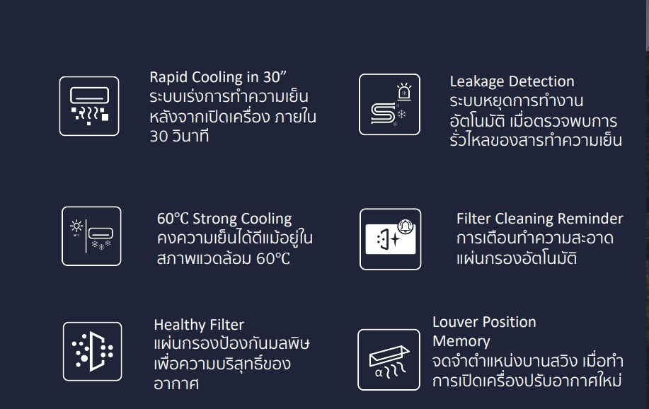 รูปภาพเพิ่มเติมของ TCL แอร์ ขนาด 9,284 - 24,782 BTU เครื่องปรับอากาศติดผนังระบบ Inverter รุ่น TAC-XAL