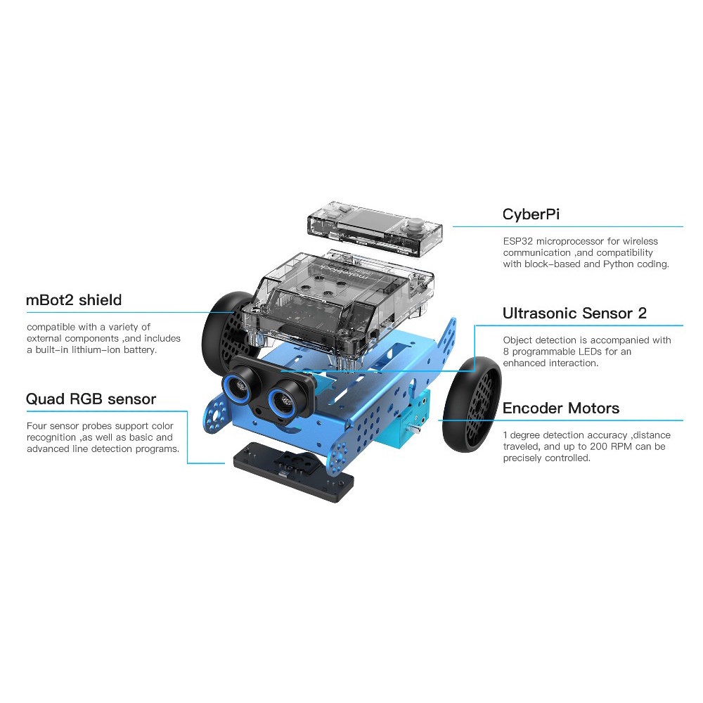 mBot2 Neo Shield CyperPi CyberPi Makeblock | Shopee Thailand