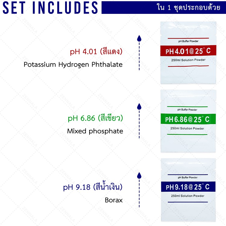 ส่งจากไทย-ผงคาริเบท-ph-น้ำ-แบบ-3-จุด-1ชุด-ph-buffer-powder-ผงคาริเบทphน้ำ-ผงวัดค่าph