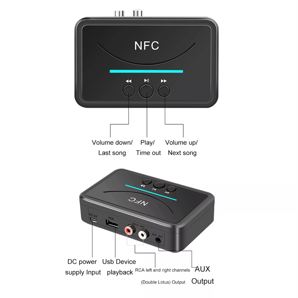 ภาพสินค้าNFC กล่องอะแดปเตอร์ NFC รับเสียงสเตอริโอ ชนิดบลูทูธ ไร้สาย 3.5 มิลลิเมตร AUX RCA เล่นเพลง เสียง ลำโพงในรถยนต์ จากร้าน koseenh บน Shopee ภาพที่ 2