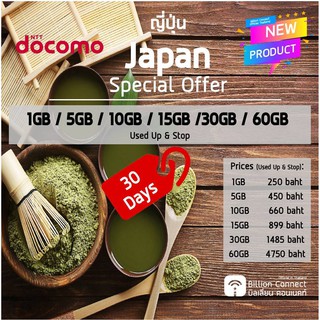 Japan Sim Cards Unlimited 3-20GB IIJ mio :ซิมญี่ปุ่น 15 และ 30 วัน by ซิมต่างประเทศ Billion Connect Official Thailand BC