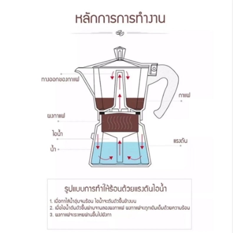 chers-หม้อชงกาแฟ-150ml-600ml-เครื่องชงกาแฟ-กาต้มกาแฟสดแบบพกพา