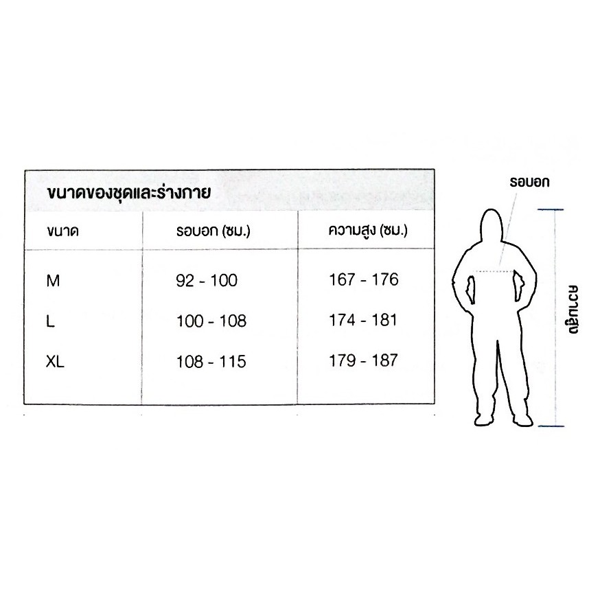 3m-4540-ชุดป้องกันสารเคมีและฝุ่นละออง-พร้อมช่องระบายอากาศ-1ชุด