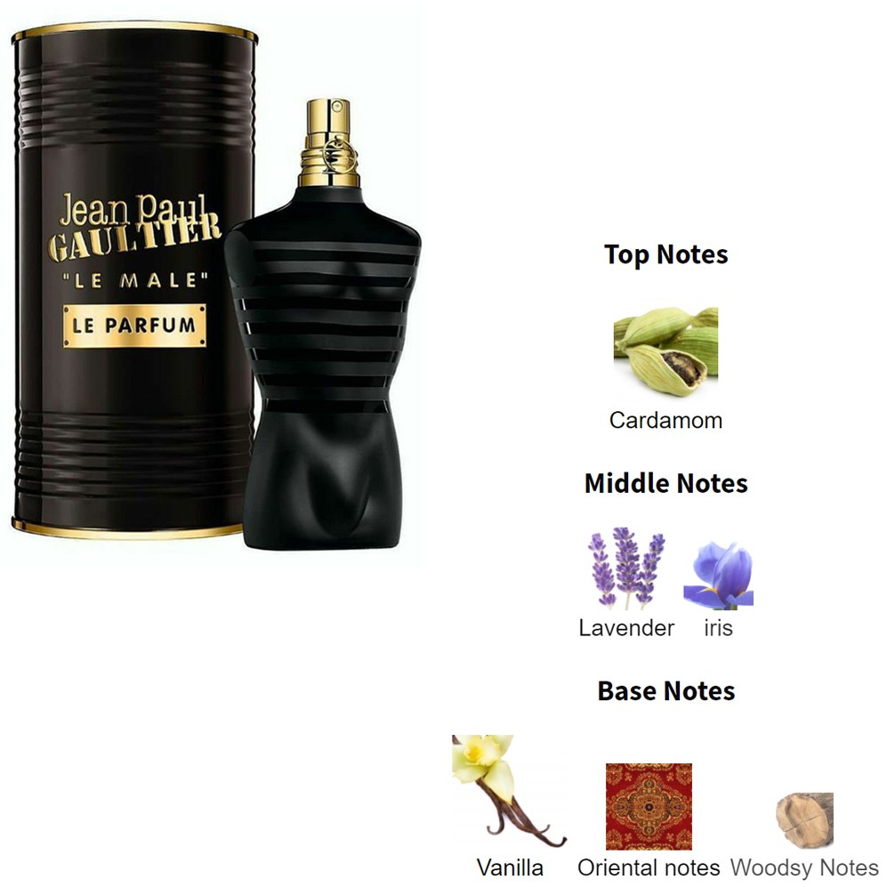 แบ่งขาย-10-ml-jean-paul-gaultier-scandal-ยกขา-10มิล-jean-paul-gaultier-le-male-10มิล-jean-paul-gaultier-classique-edt