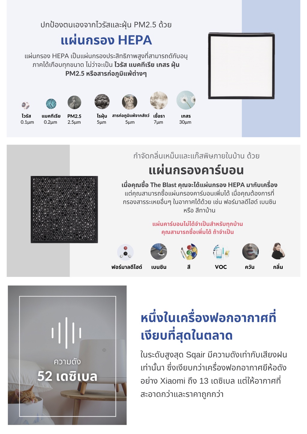 รูปภาพรายละเอียดของ Smart Air เครื่องฟอกอากาศ รุ่น The Sqair + Carbon ขนาด 40 ตารางเมตร