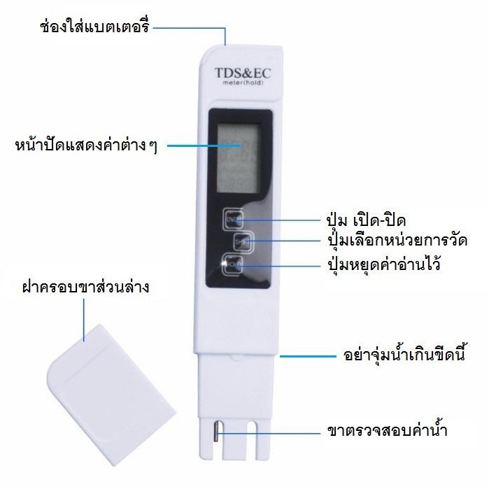 mt0085-ฟรีกระดาษลิตมัส-เครื่องวัดคุณภาพน้ำ-tds-ec-temp-สีขาว-nolight-อุปกรณ์วัดค่าtds-ec-ปากกาวัดค่า-tds-ec-วิเคราะห์น้ำ