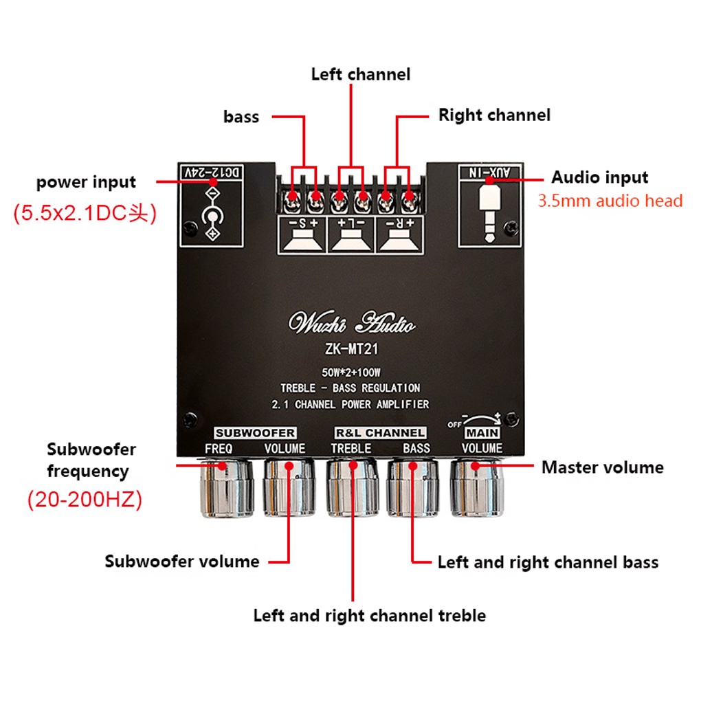 เชียงใหม่-เดลิเวอรี่-zk-mt21mini-amplifier-5-0-โมดูลแอมพลิฟายเออร์-50w-2-100w-2-1-channel-bluetooth-amplifier