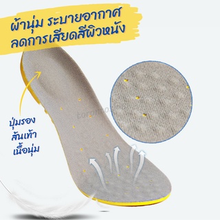 ภาพขนาดย่อของภาพหน้าปกสินค้าแผ่นเสริมรองเท้าเพื่อสุขภาพ Memory Foam ลดแรงกระแทก สำหรับเดิน วิ่ง ออกกำลังกาย ตัดขอบได้ตามไซส์ (1แพ็ค=1คู่) รุ่น SM201 จากร้าน torontoshop บน Shopee ภาพที่ 3
