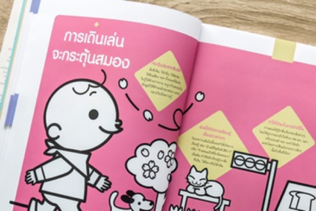 หนังสือชุด-สมองอัจฉริยะ-สร้างเองได้-1ชุดมี2เล่ม