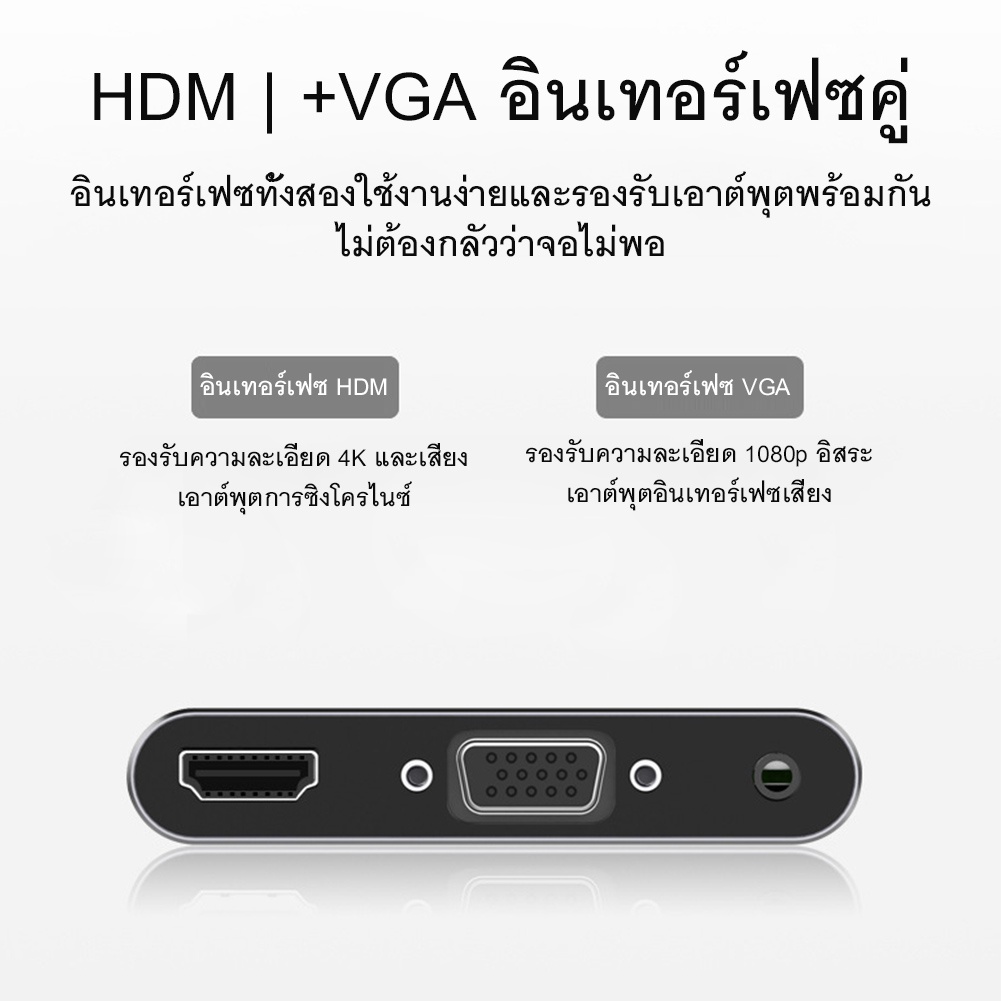 อุปกรณ์เสริมช่องเสียบ-usb-ช่องต่อขยาย-5-ช่อง-1-กว้าง-4-k-ใช้ได้กับเครื่องแปลงไฟ-usbtypec-ช่องต่อ-usb-ใช้ได้กับเครื่องแมค