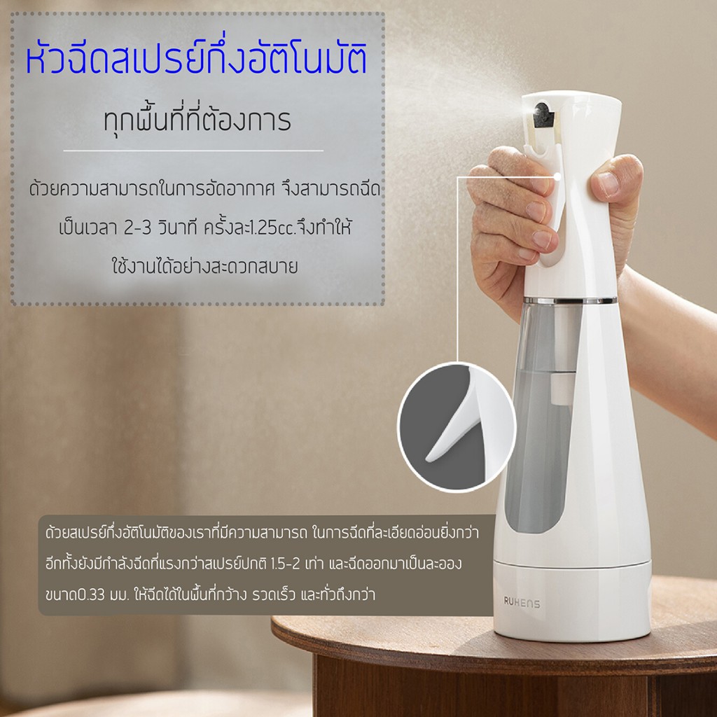 ruhens-sanitising-water-เครื่องผลิต-น้ำอิเล็คโตรไลท์-สเปรย์สำหรับฆ่าเชื้อโรค-เชื้อไวรัส-แบคทีเรีย-พร้อมเหยือกในเซ็ท