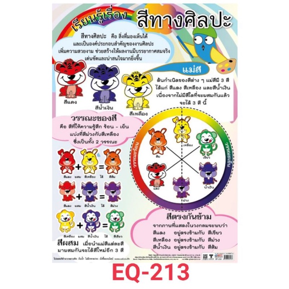 เรียนรู้เรื่อง-สีทางศิลปะ-eq-213-โปสเตอร์กระดาษ-หุ้มพลาสติก-50-70-cm