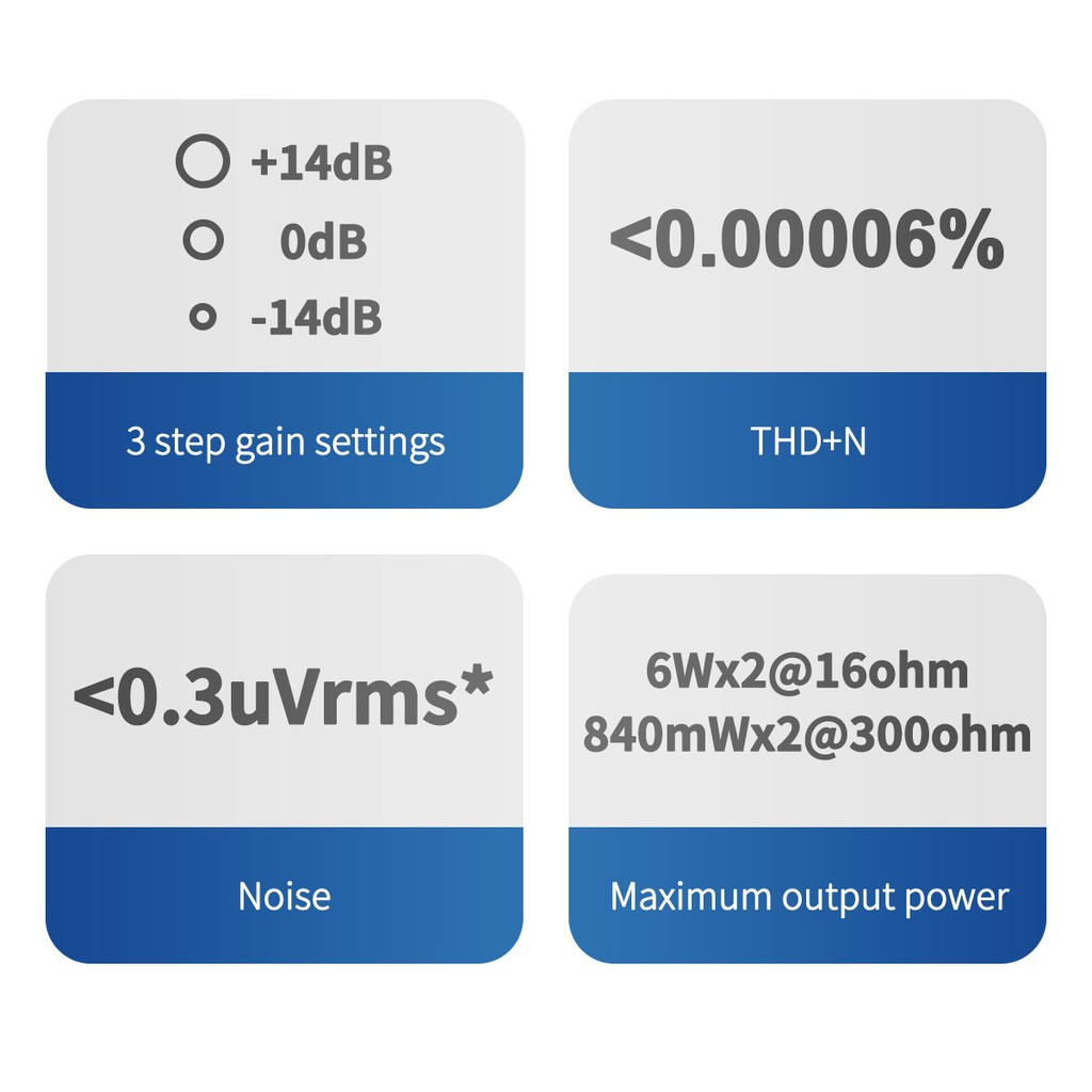 topping-a30-pro-amplifier-แอมป์หูฟังตั้งโต๊ะ-ประกันศูนย์ไทย