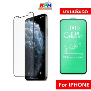 ฟิล์มกันรอยเซรามิกกระจกนิรภัย 100D Ceramic Nano Glass Film For Android