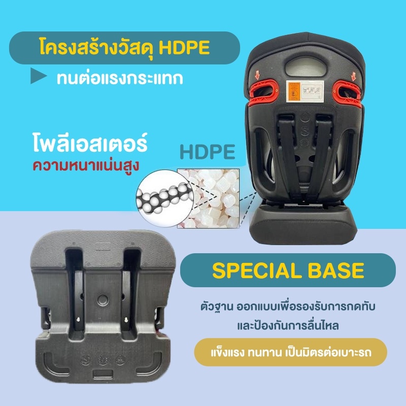 คาร์ซีท-คาร์ซีทv3รุ่นbaby-amp-mama-คาร์ซีทเด็ก-คาร์ซีทรถ-ที่นั่งเด็ก-คาร์ซีทของเด็ก-คาซีท-เก้าอี้เด็กอ่อน