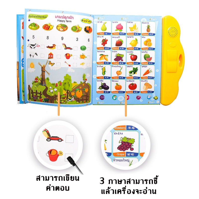 happy-house-พร้อมส่ง-หนังสือพูดได้-หนังสือสอนภาษาเด็ก-e-book3ภาษา-th-cn-en-หนังสือสร้าง-iq-amp-eq-ไทย-จีน-อังกฤษ