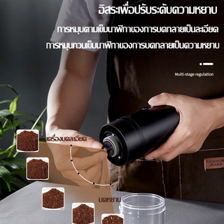 ภาพขนาดย่อของภาพหน้าปกสินค้าเครื่องบดกาแฟไฟฟ้า เครื่องบดเมล็ดกาแฟอัตโนมัติชาร์จ เครื่องบดกาแฟ เครื่องบดเมล็ดกาแฟ Electric coffee bean grinders จากร้าน happyshoppe1 บน Shopee