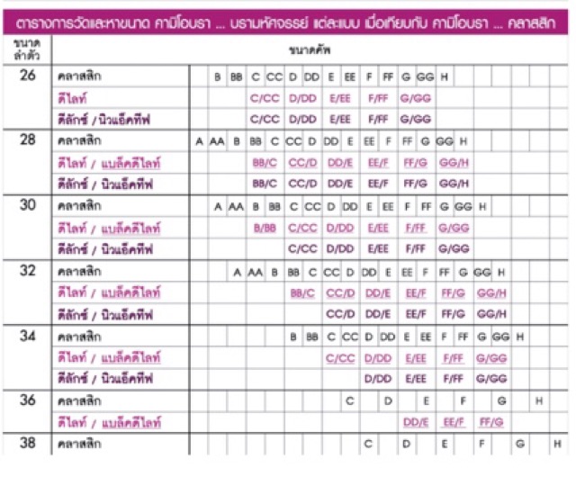 คามิโอบรา-รุ่นดีลักซ์-สอบถามไซส์ก่อนสั่งคะ