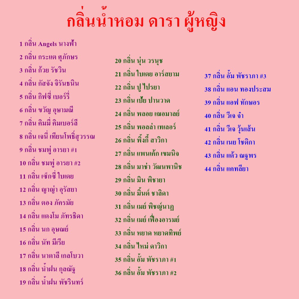 หัวเชื้อน้ำหอมกลิ่น-ดาราไทย-หญิง-ชาย-ปริมาณ-35-ml