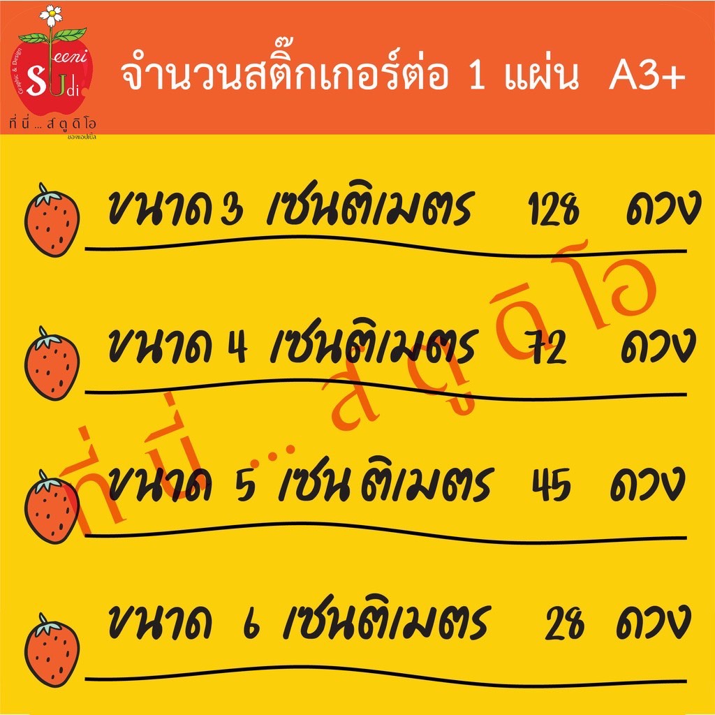 สติ๊กเกอร์กระดาษ-สติ๊กเกอร์ติดกล่องข้าวปลาแกะ-ฉลากสินค้า-เปลี่ยนข้อความได้-ข้าวปลาแกะ