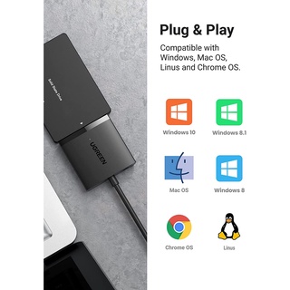 ภาพขนาดย่อของภาพหน้าปกสินค้าUGREEN รุ่น 60561 USB 3.0 to SATA Adapter for 2.5/3.5 HDD/SSD, SATA to USB Lead, Hard Drive Adapter จากร้าน gadgetvilla บน Shopee