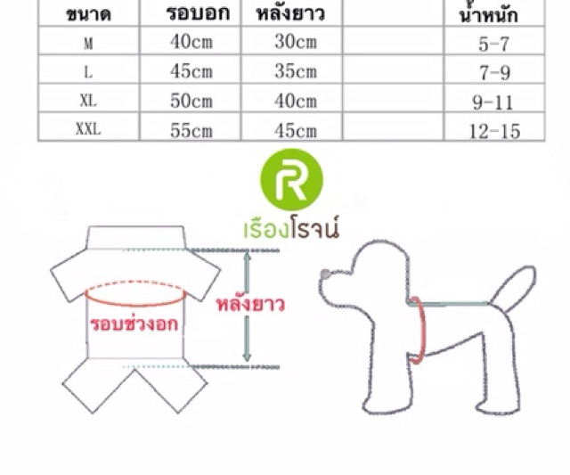 sale-หมดแล้วหมดเลย-ถามขนาดก่อนสั่ง-เสื้อสุนัข-เสื้อแมวขนนุ่ม-มีให้เลือก-4-ขนาด