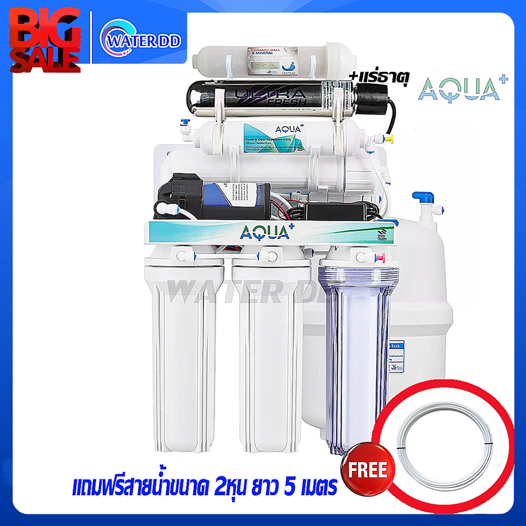 AQUA Plus RO 0.0001 ไมครอน เครื่องกรองน้ำดื่ม 7 ขั้นตอนระบบ ROUV รุ่น