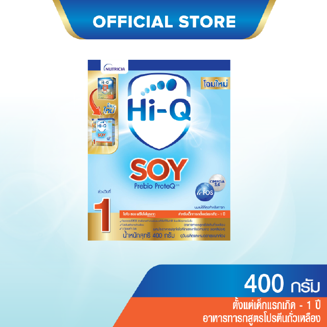 ภาพหน้าปกสินค้าHi-Q Soy นมผง ไฮคิว ซอย พรีไบโอโพรเทก ช่วงวัยที่1 ขนาด 400กรัม ที่เกี่ยวข้อง