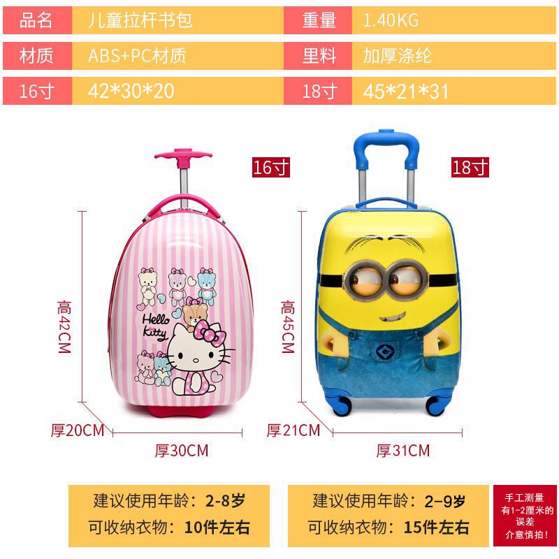 tip-box-child-childing-student-student-luggage-ของเด็กน่ารัก