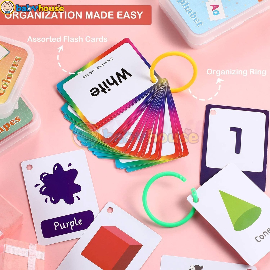 แฟลชการ์ด-flash-card-การ์ดคำศัพท์-บัตรคำภาษาอังกฤษ-เพื่อการเรียนรู้-เสริมสร้างพัฒนาการเด็ก-แฟลชการ์ดคำศัพท์-ภาพคำศัพท์