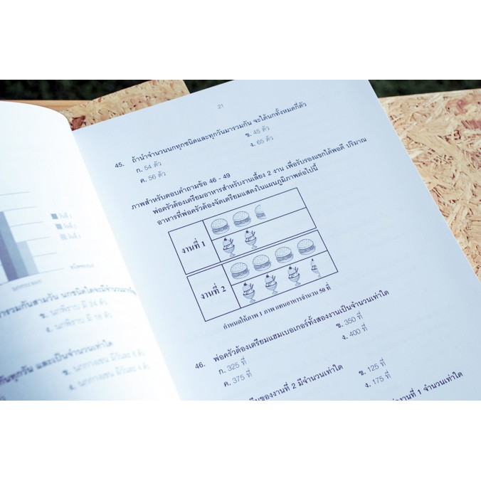 แนวข้อสอบ-ม-1-ทุกวิชา-พิชิตข้อสอบเต็ม-100-เกรดเฉลี่ย-4-00-ทุกเทอม-2363320