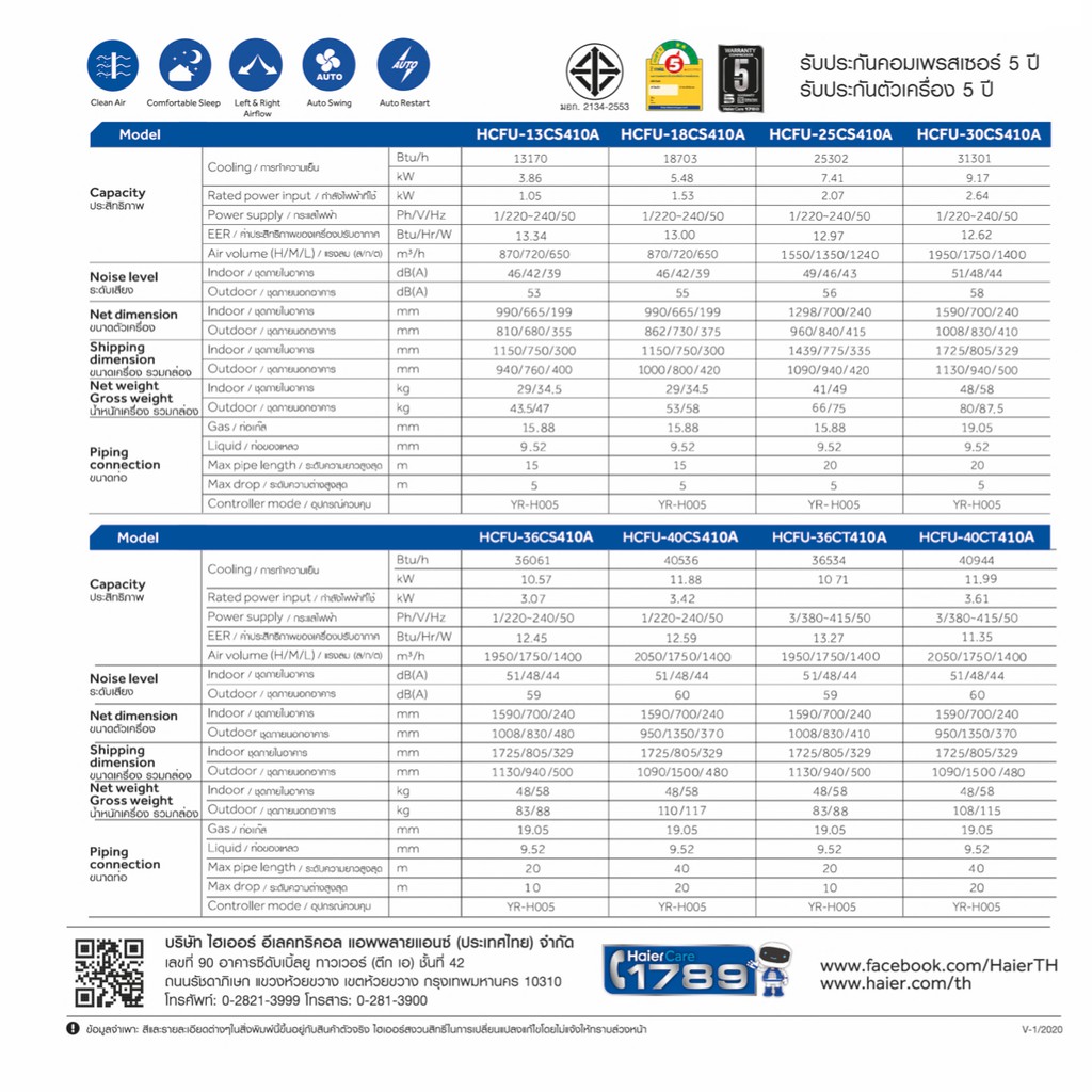 ส่งฟรี-แอร์แขวน-haier-gale-cool-hcfu-แอร์แขวนไฮเออร์-ประหยัดไฟเบอร์-5-รับประกัน-5-ปี-ราคาส่งช่าง-เฉพาะเครื่อง