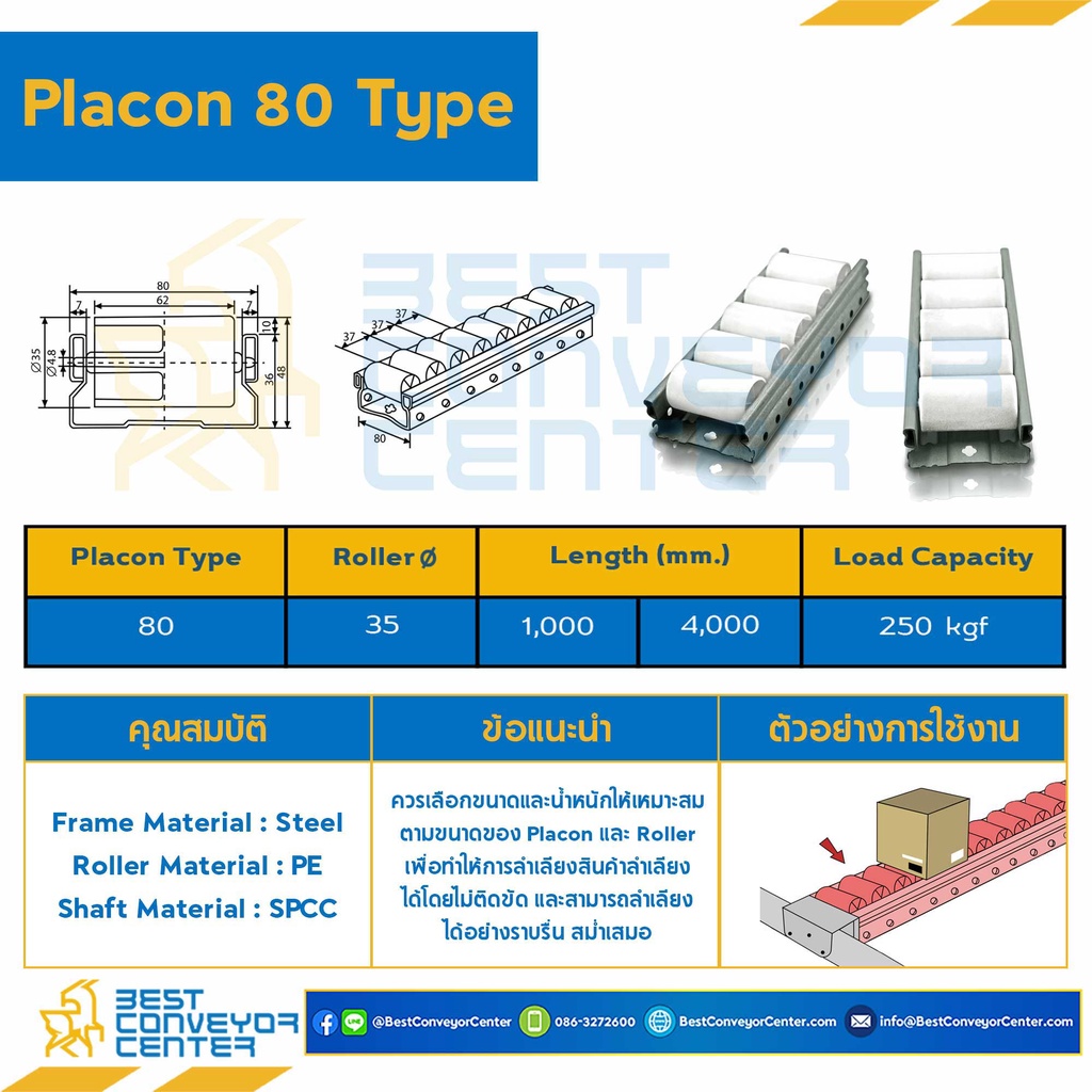 placon-roller-type-80-ความยาว-1000-4000-mm