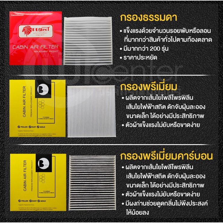 กรองแอร์รถยนต์-ฮอนด้า-โมบิลิโอ้-พรีเมี่ยม-ไส้กรองแอร์-ฟิลเตอร์แอร์-กรองฝุ่น-pm-2-5-honda-mobilio-filter-air-premium