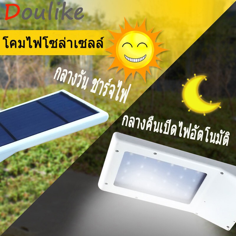 ไฟled-ไฟsolar-ไฟสปอร์ตไลท์-โคมไฟled-โคมไฟโซล่าเซล-โคมไฟโซล่าเซลล์-โคมไฟถนน-ไฟถนน-รุ่นezy-solar-w05-10wsolar-cell-24-led