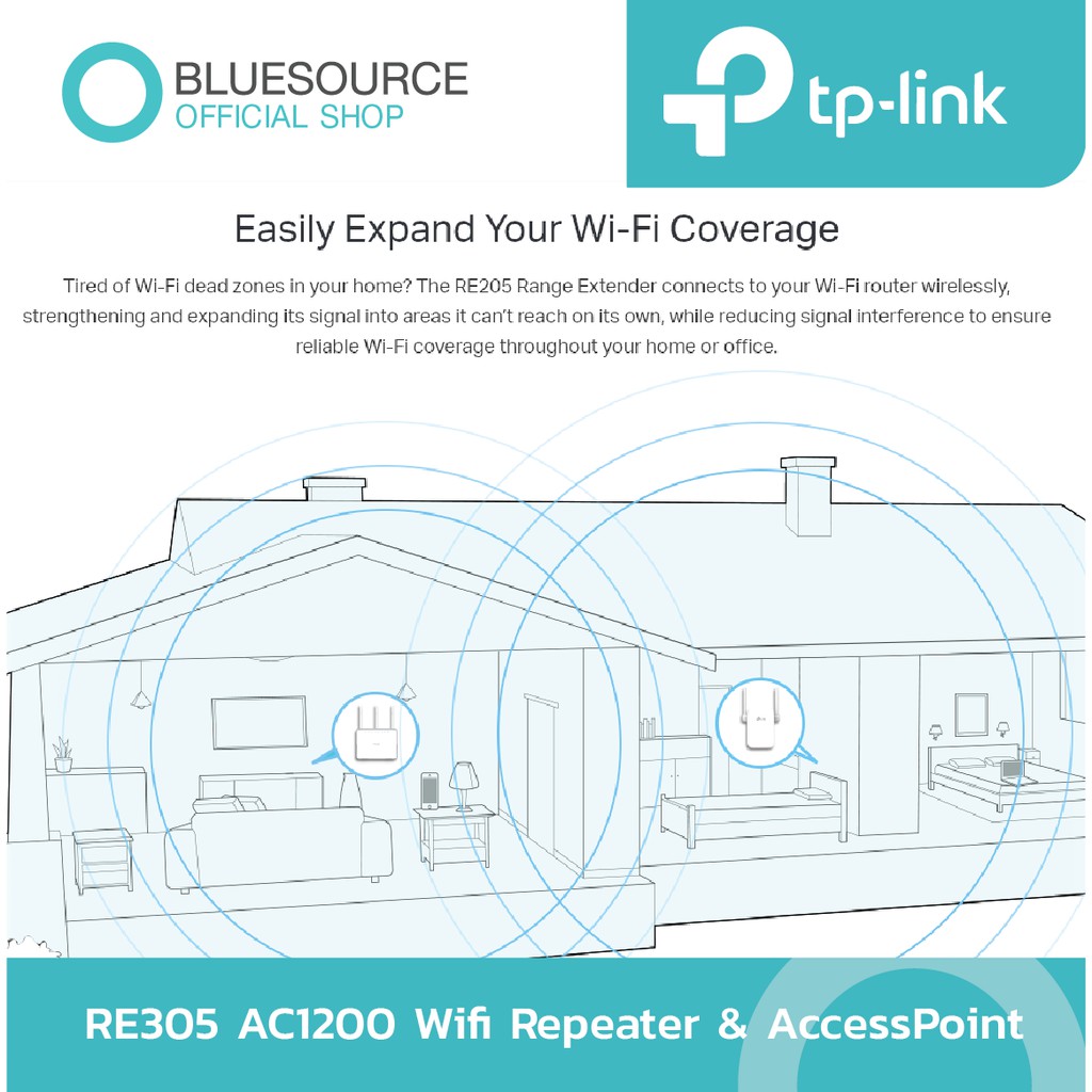 tp-link-re305-ac1200-repeater-amp-access-point-ตัวขยายสัญญาณ-wifi-wi-fi-range-extender-amp-access-point