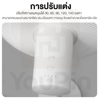 ภาพขนาดย่อของภาพหน้าปกสินค้าXiaomi Mi Inverter DC Fan 1x / tower fan / Floor Fan พัดลมตั้งพื้นอัจฉริยะ ปรับทิศทางลมได้ถึง พัดลมทาวเวอร์ จากร้าน youpin_thailand_store บน Shopee ภาพที่ 2