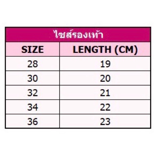 ภาพหน้าปกสินค้ามีไฟ รองเท้าสเก็ต พับล้อได้ รองเท้า 4 ล้อ ลายเด็กผู้หญิงสีชมพู จากร้าน jwp2018 บน Shopee