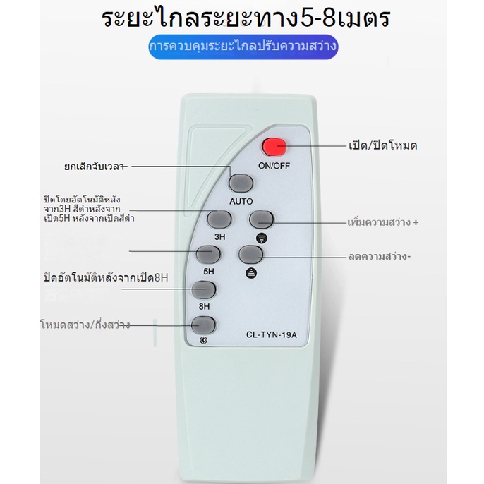 พร้อมส่งจากไทย-500w-ไฟโซล่าเซลล์-ไฟพลังงานแสงอาทิตย์-หลอดไฟโซล่าเซลล์-ไฟโซล่าเซลล์ไฟอัจฉริยะไฟไร้สาย-ไฟตุ้มโซล่าเซลล์